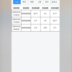 百家乐高手的四招：数据分析与决策-百家乐论坛-百家乐策略打法