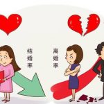 重磅！明天起，中国人结婚离婚不需要户口本！-百家乐论坛-百家乐策略打法