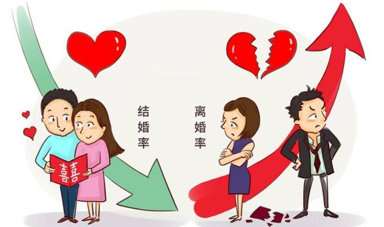 重磅！明天起，中国人结婚离婚不需要户口本！-百家乐论坛-百家乐策略打法
