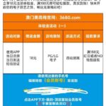 澳门美高梅 注册送18-百家乐论坛-百家乐策略打法